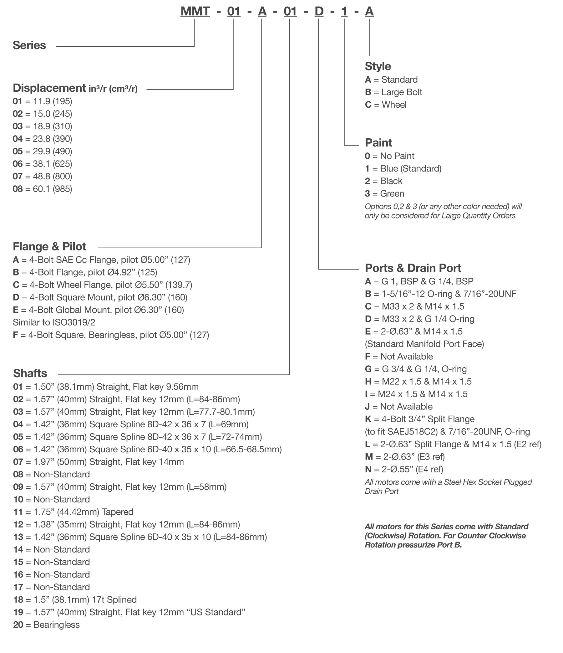 MMT Series Orbital Motor Model Code Breakdown